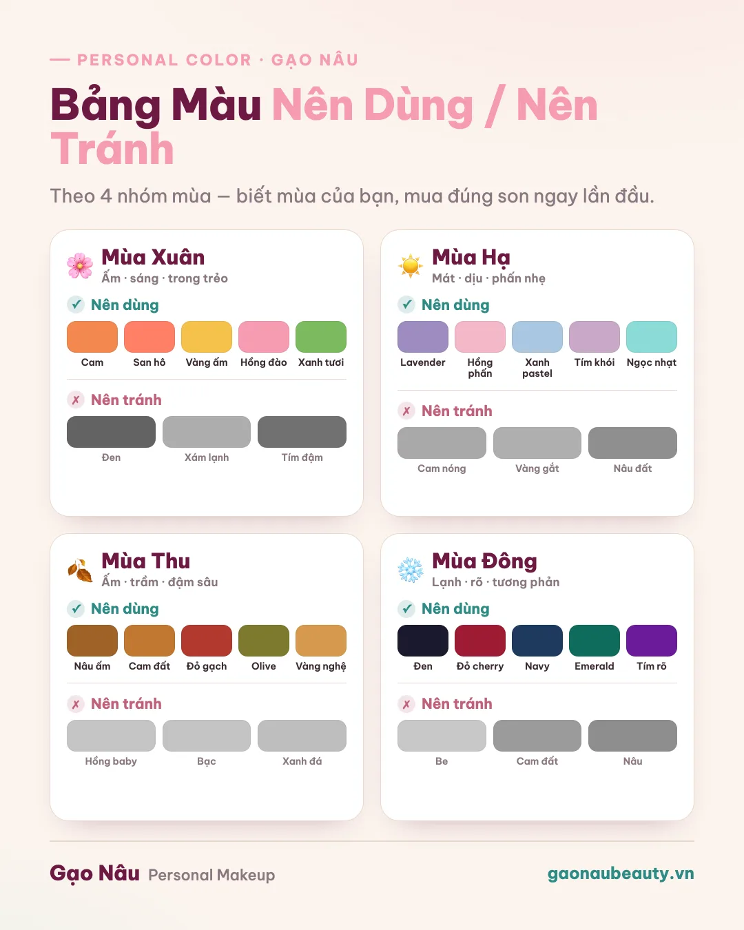 Bảng màu nên dùng và nên tránh cho 4 nhóm mùa Personal Color — Xuân, Hạ, Thu, Đông